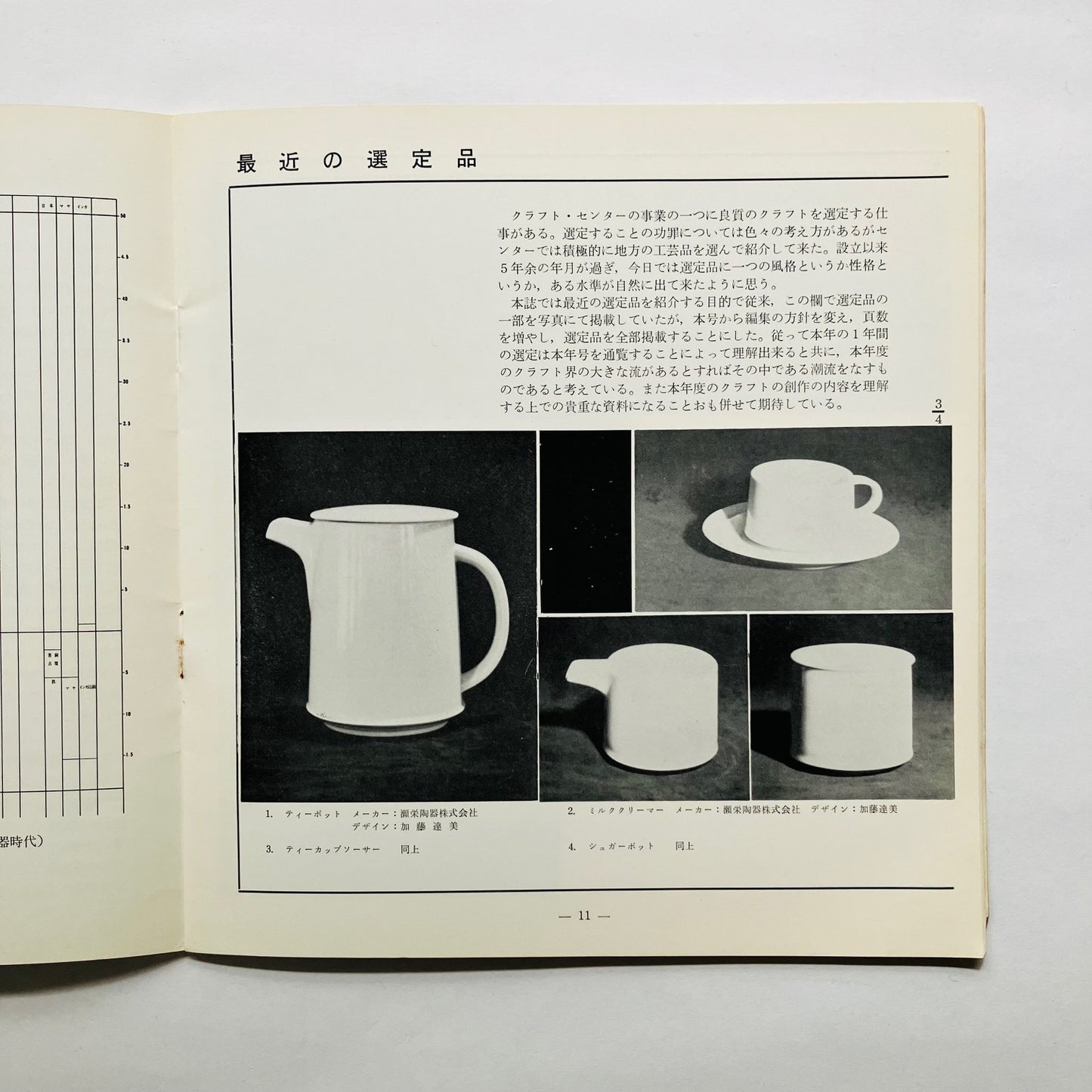 講座｜公開会議｜生活工芸の100年：「雑誌」と「うつわ」とその時代｜2｜1946-70年：前衛とクラフト｜井出幸亮＋中村裕太＋花井久穂